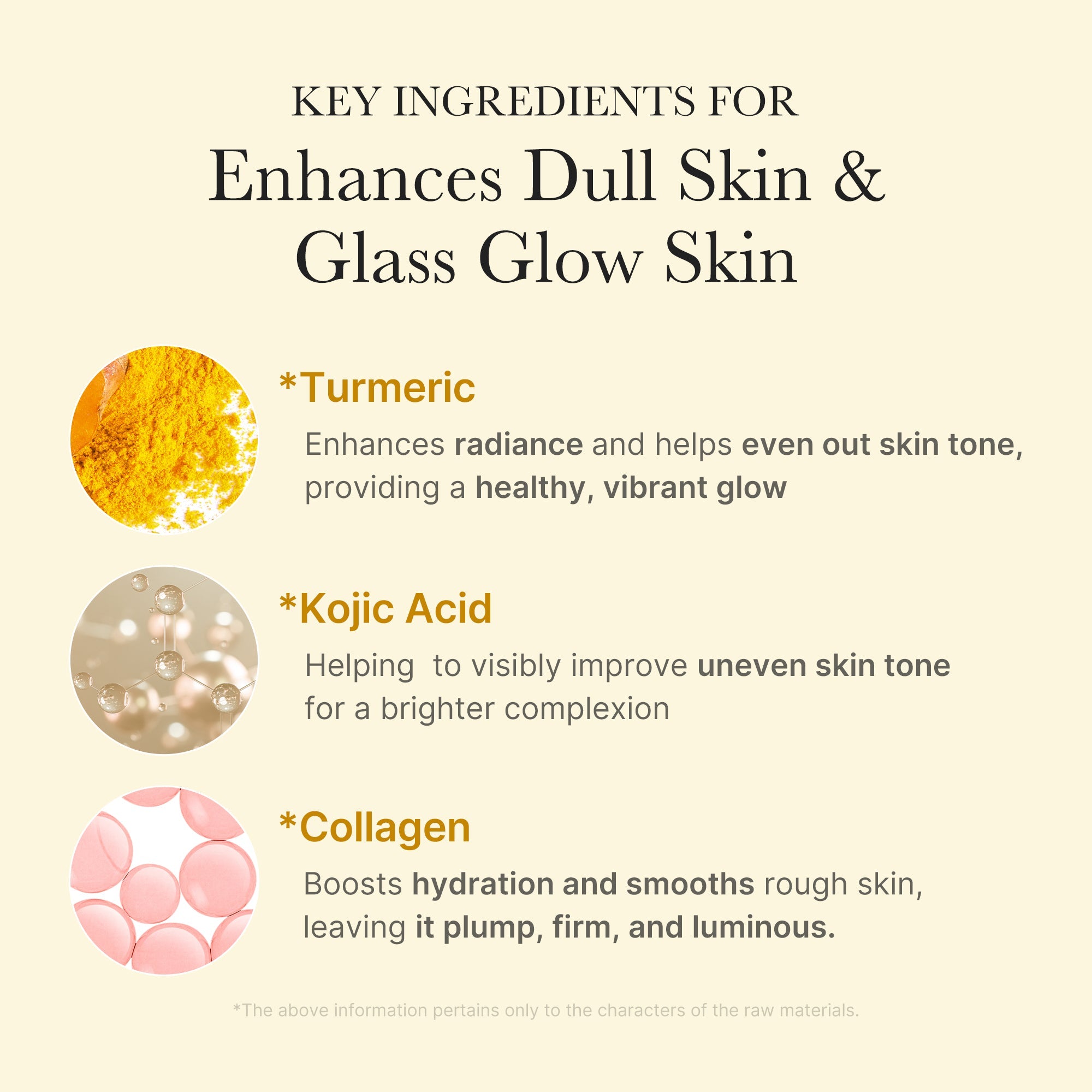 [Subscr.] Kojic Acid Turmeric Overnight Wrapping Mask