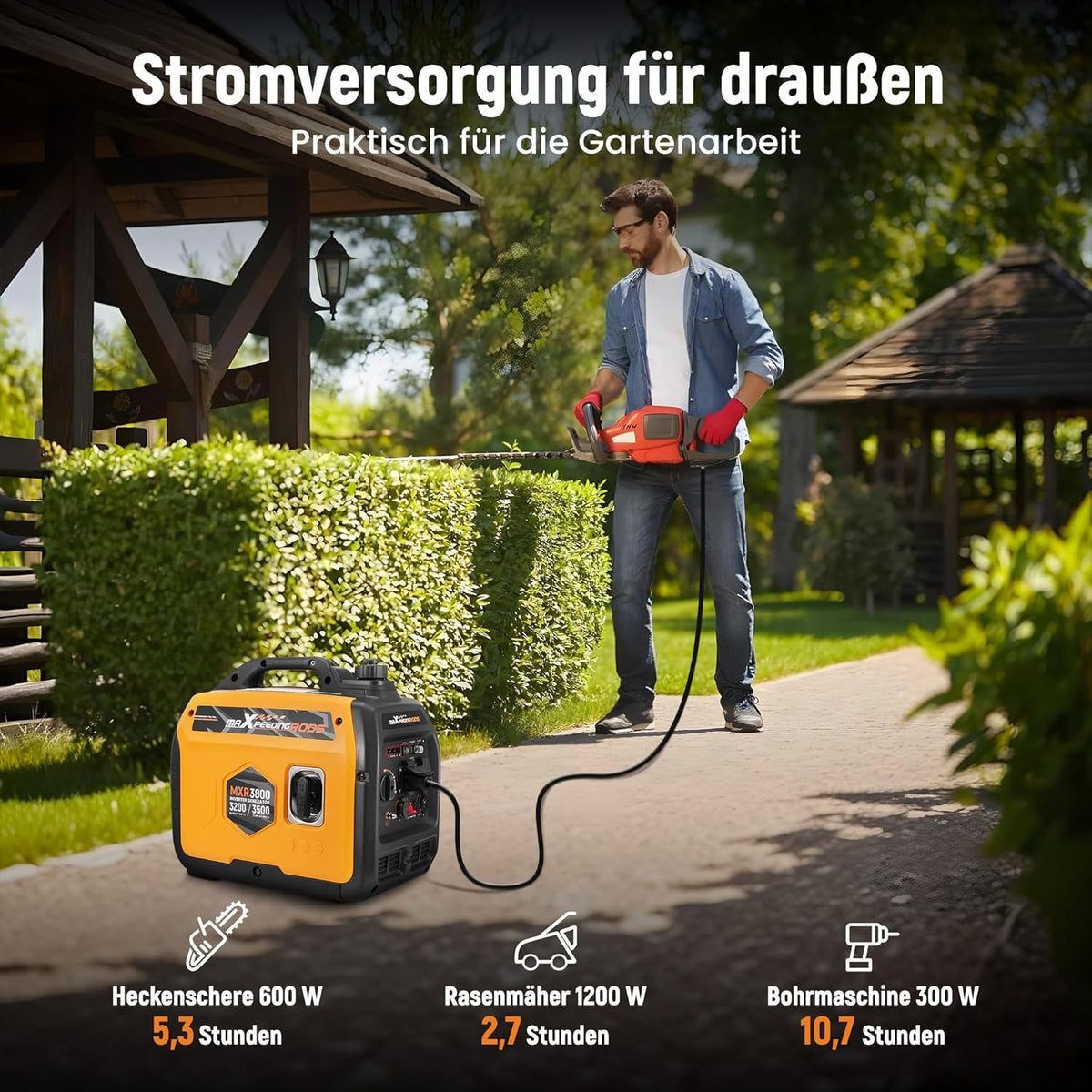 maXpeedingrods Inverter Stromerzeuger 3500W Superleise, Leicht und Mobil Benzin Notstromaggregat Stromgenerator, ECO-Modus mit 2x 230V / 2x USB / 1x 12V DC Steckdosen für RV Camping Festivals, Reise