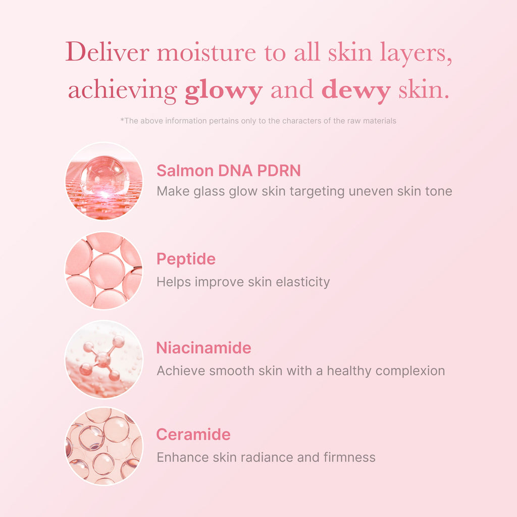 [Subscr.] PDRN Pink Niacinamide Milky Toner