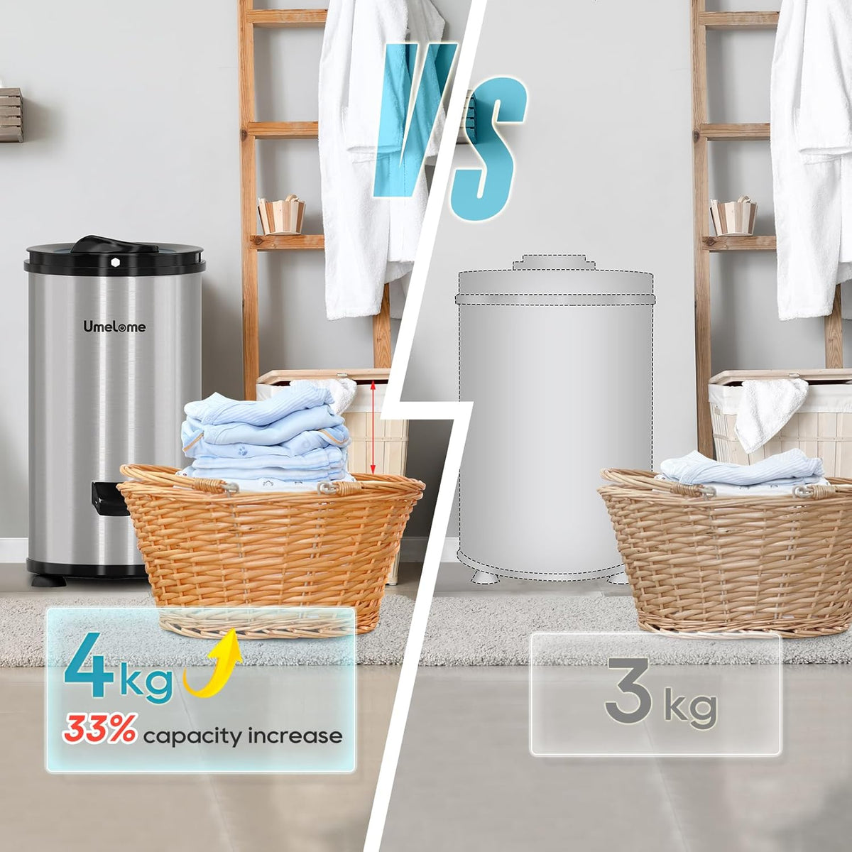 Wäscheschleuder 3200 U/min Umelome, 4KG, Energie-und Stromsparschleuder wäscheschleudern, Energieklasse A+++, Silber [Energieklasse A+++]